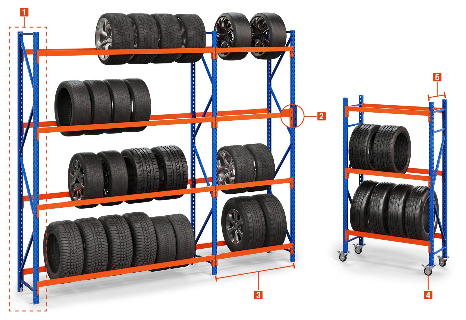 Estanterías para neumáticos del tipo RR2000