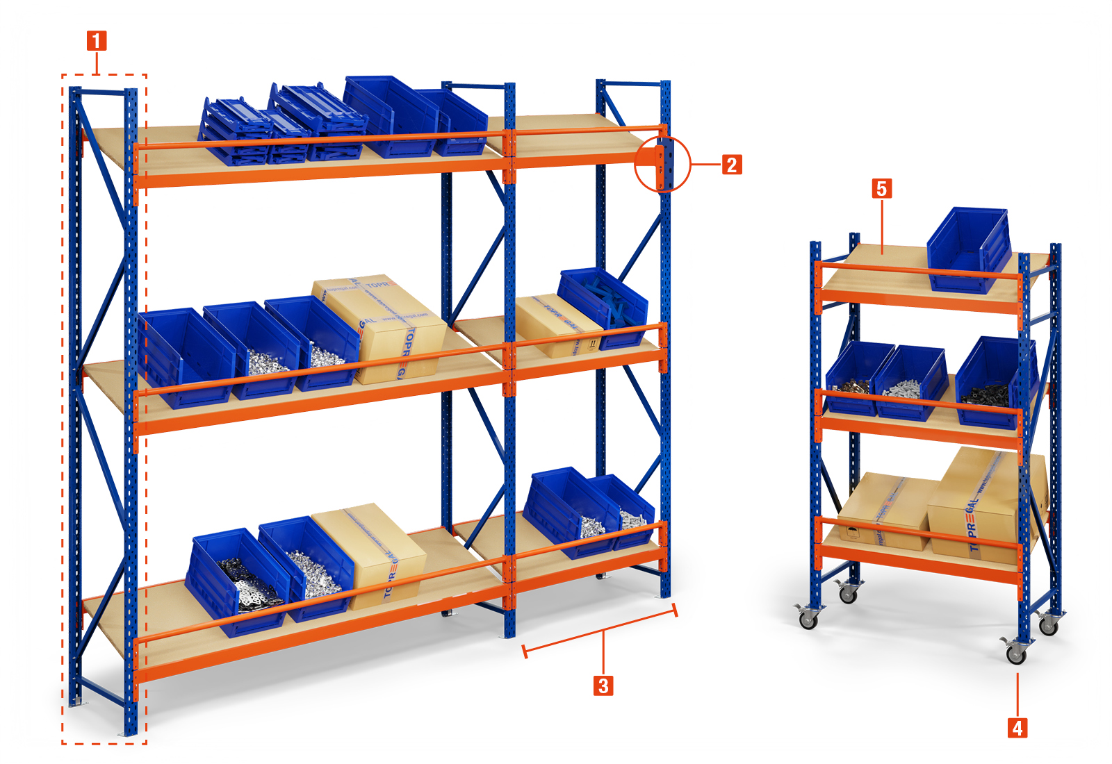 Componentes de la estantería inclinada