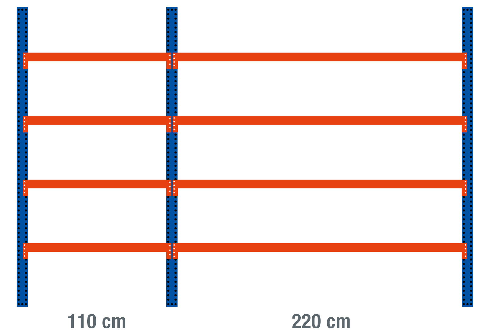 Dimensiones axiales de las estanterías industriales